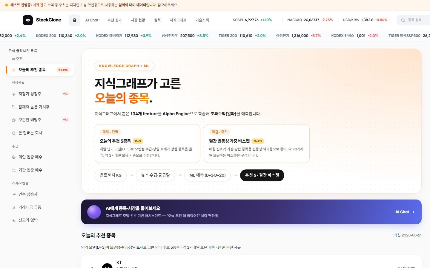 주식 지식그래프 StockClone 화면